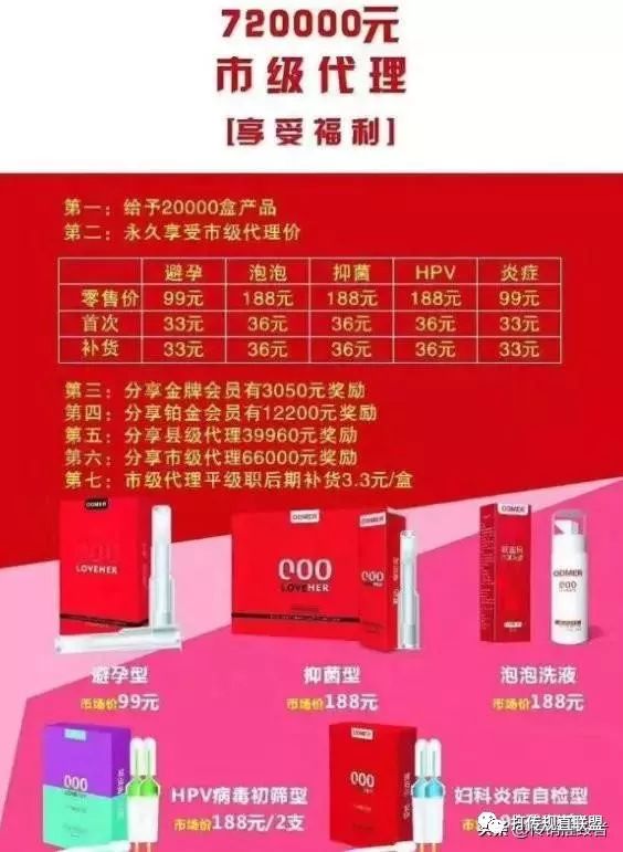 从“兰若优”到“欧迪玛”，由爱集团的新零售模式有何猫腻？