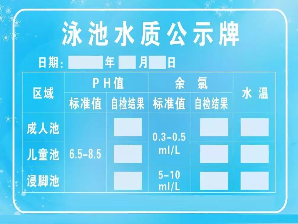 泳池水质脏吗怎么处理的,如何判断泳池的水是否干净