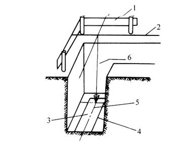 施工测量放线步骤和方案,施工员测量放线步骤视频
