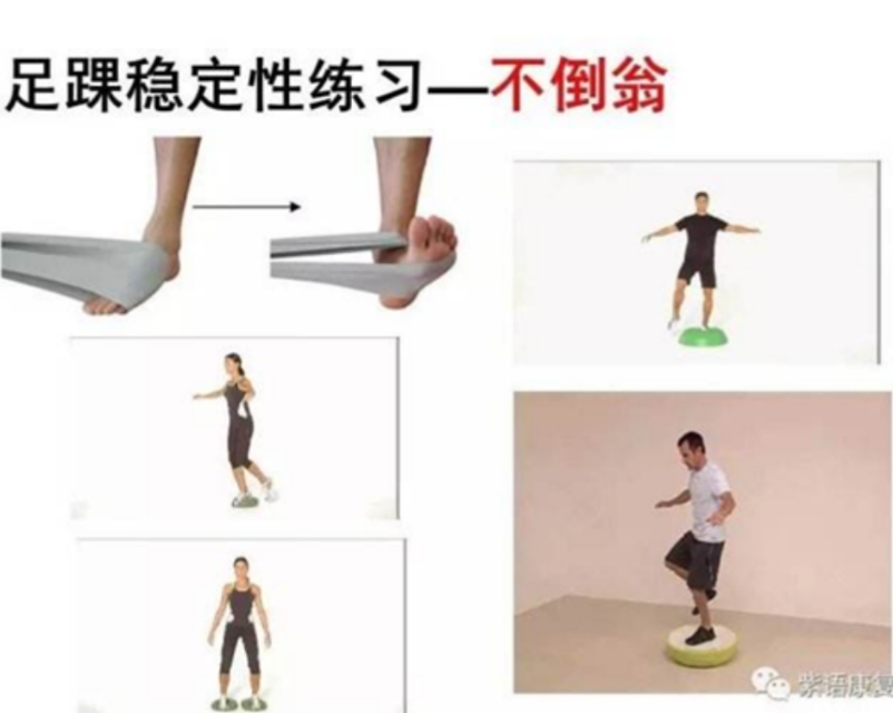 踝部骨折多久可以下地,足踝骨折保守治疗如何康复训练