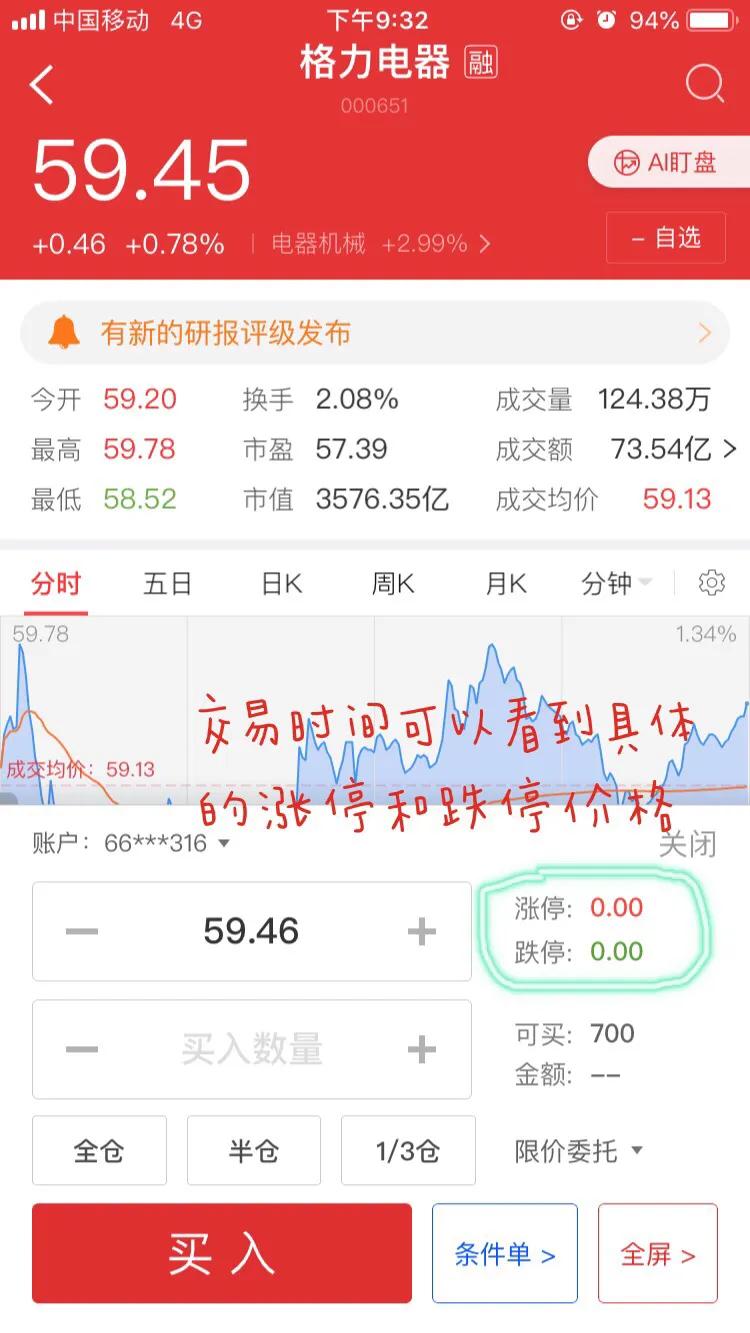 适合理财小白看的理财书,小白理财干什么挣钱快点