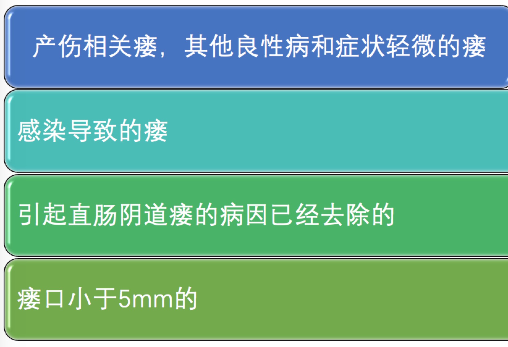 阴道直肠瘘有哪些症状,直肠阴道瘘有哪些症状