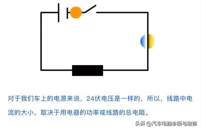 钳形万用表使用视频,老万用表的使用方法