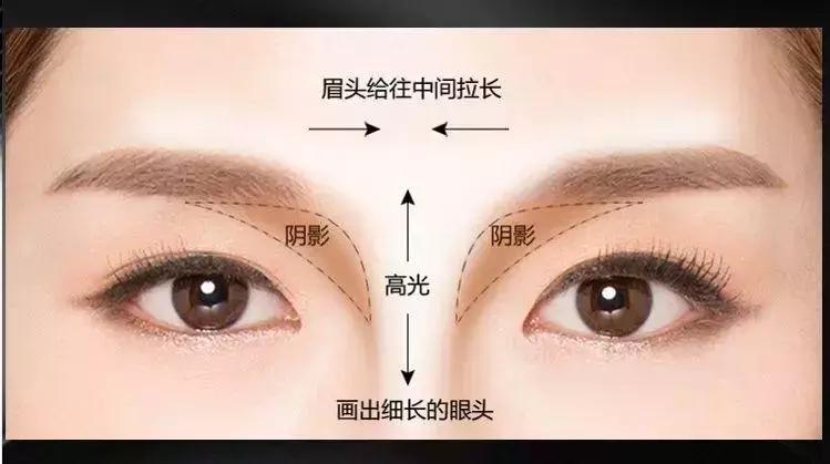 昕御什么颜色好看,昕御型色光影定妆技术