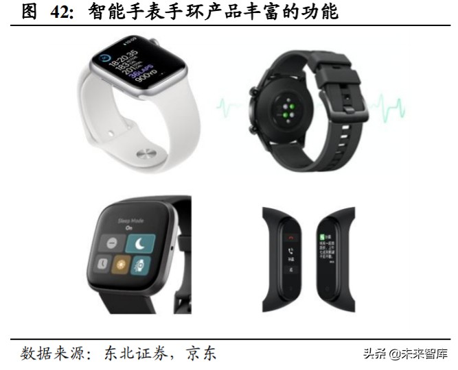 姝屽皵鑲′唤鏅鸿兘绌挎埓娼滃姏,姝屽皵鑲′唤鏅鸿兘绌挎埓