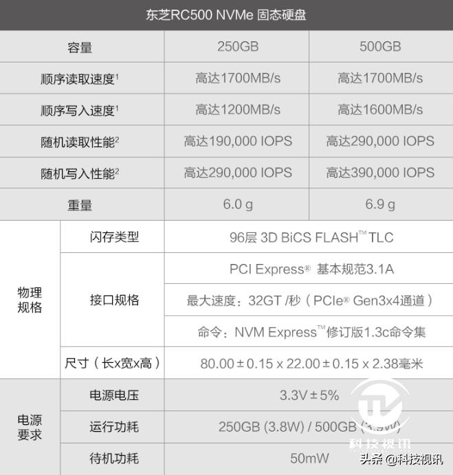 东芝500固态硬盘,东芝rc100固态硬盘评测