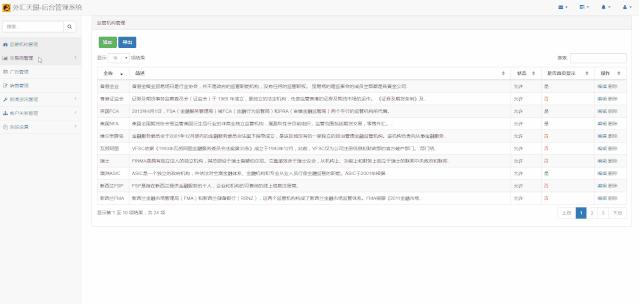 靠谱的外汇交易平台有哪些,正规的外汇平台哪个靠谱