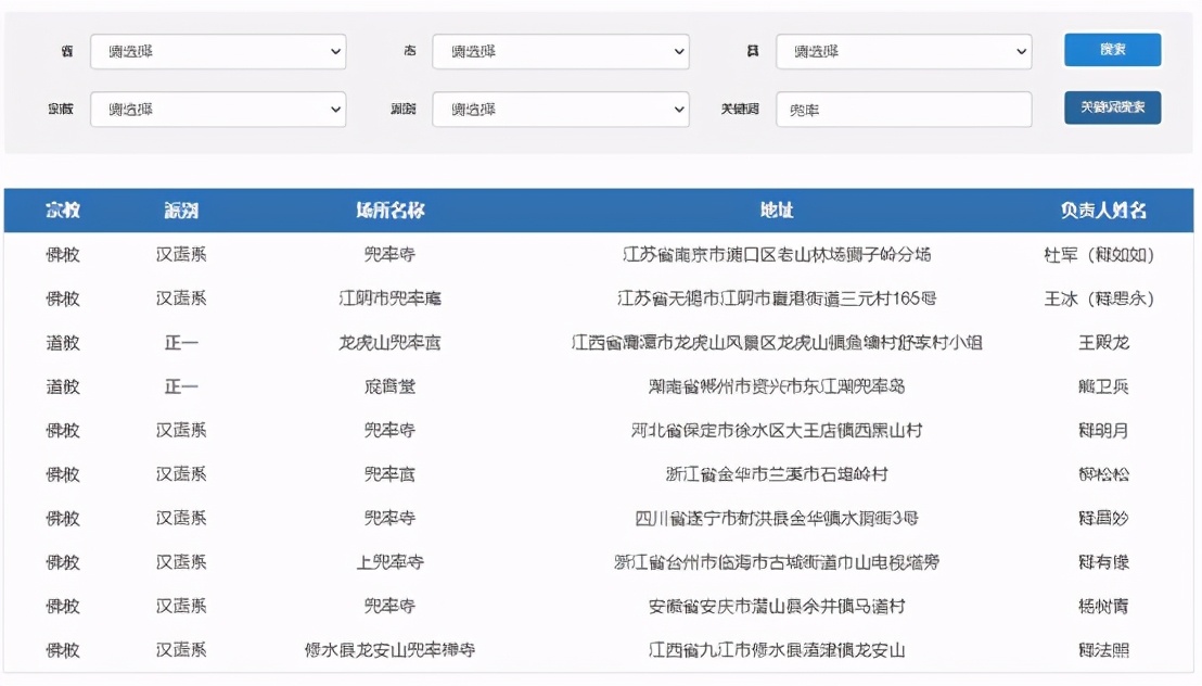 林生斌先生捐赠臻童一生井所在地杭州兜率极乐寺的前世今生