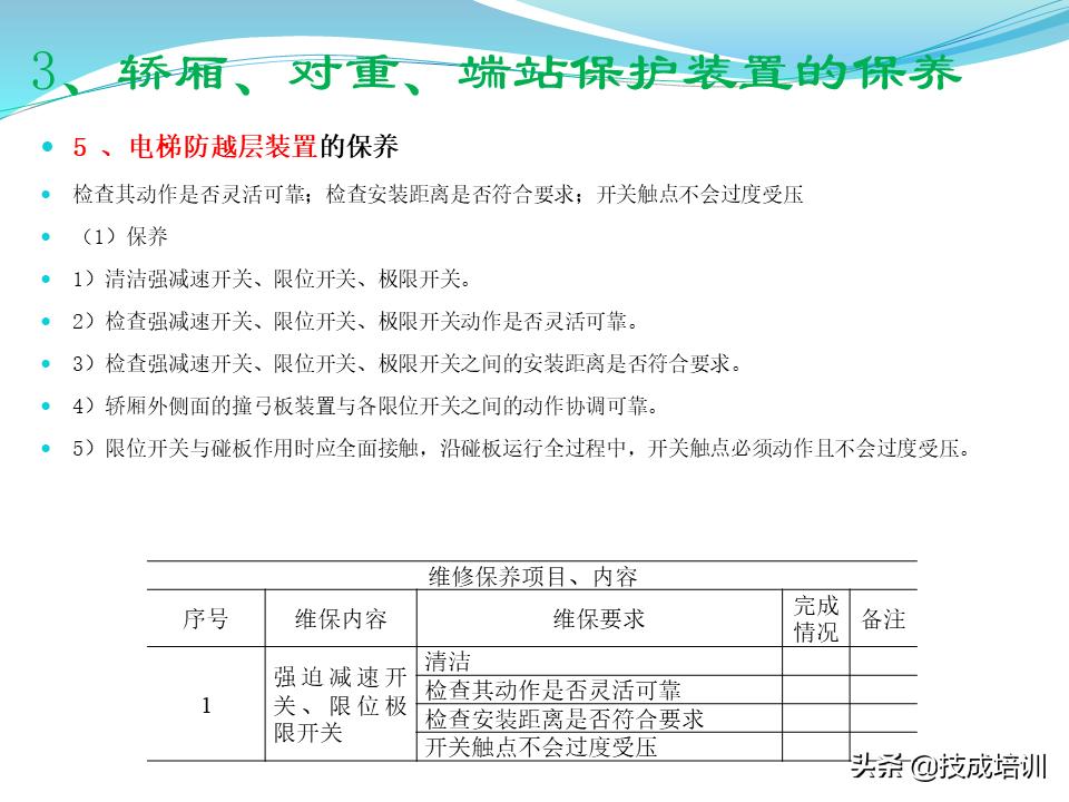 家用电梯维修保养费一年多少钱,关于电梯日常维修保养的通知