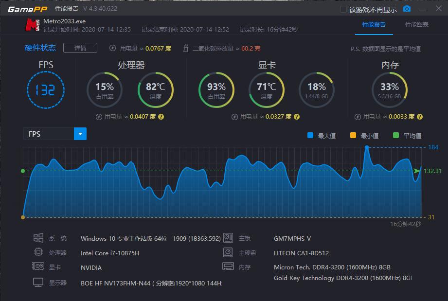 火影t6a测评13代i7,i7-10875h加rtx2070跑分