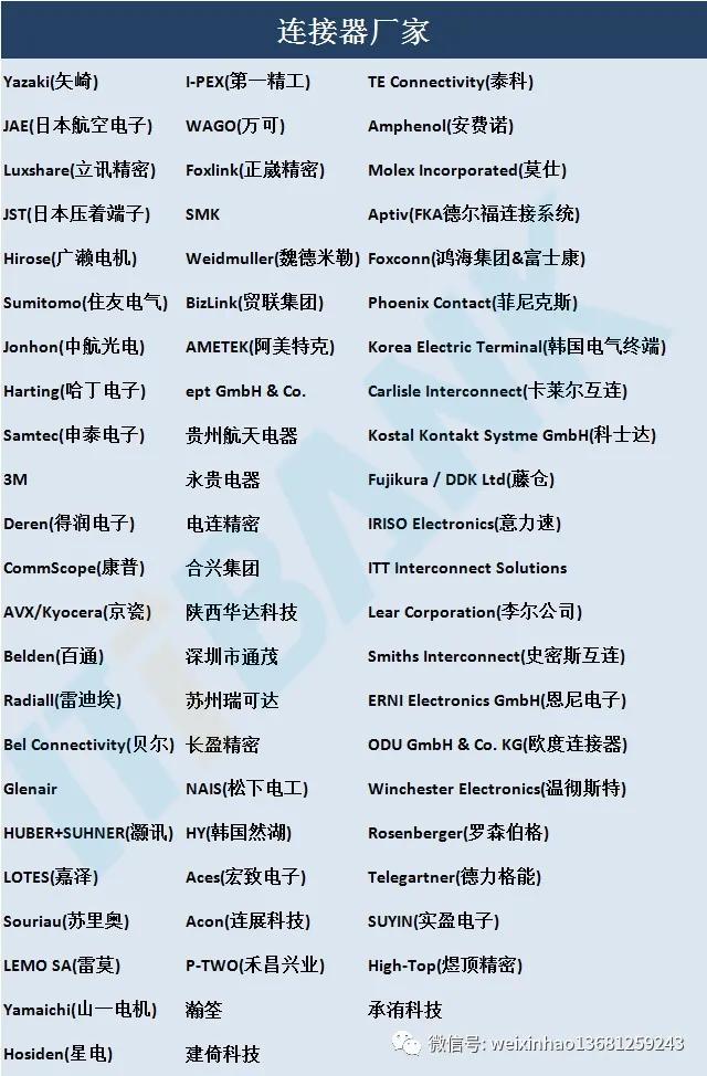 常用电子元器件的型号命名方法,电子元器件符号字母名字一览表