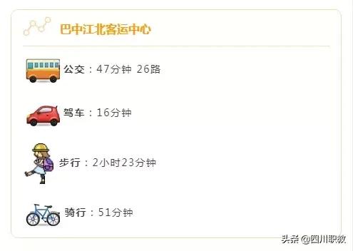 东部新区四川交通职业技术学院,四川交通职业技术学院入学条件