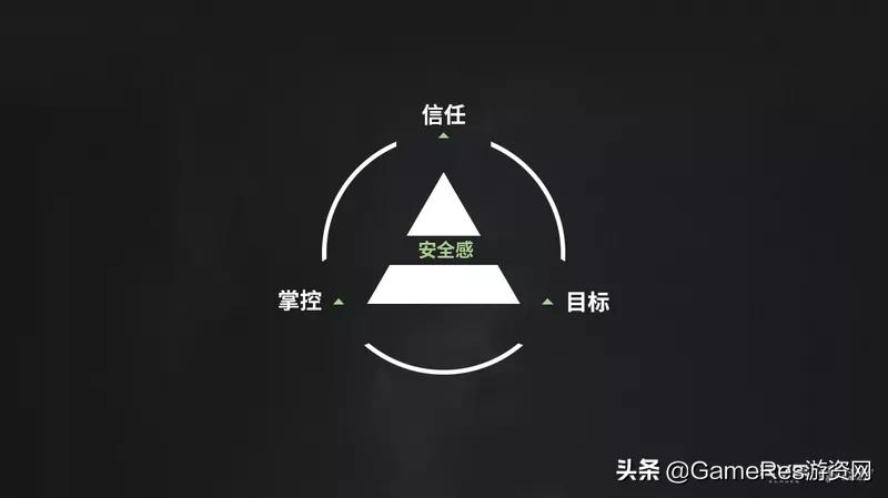 掌中宇宙!这款号称世上最硬核的端游是如何被设计师装入口袋?