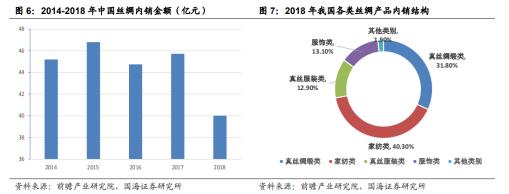 002404鍢夋涓濈桓鑲″惂002261,002404鍢夋涓濈桓2023骞寸洰鏍囦环