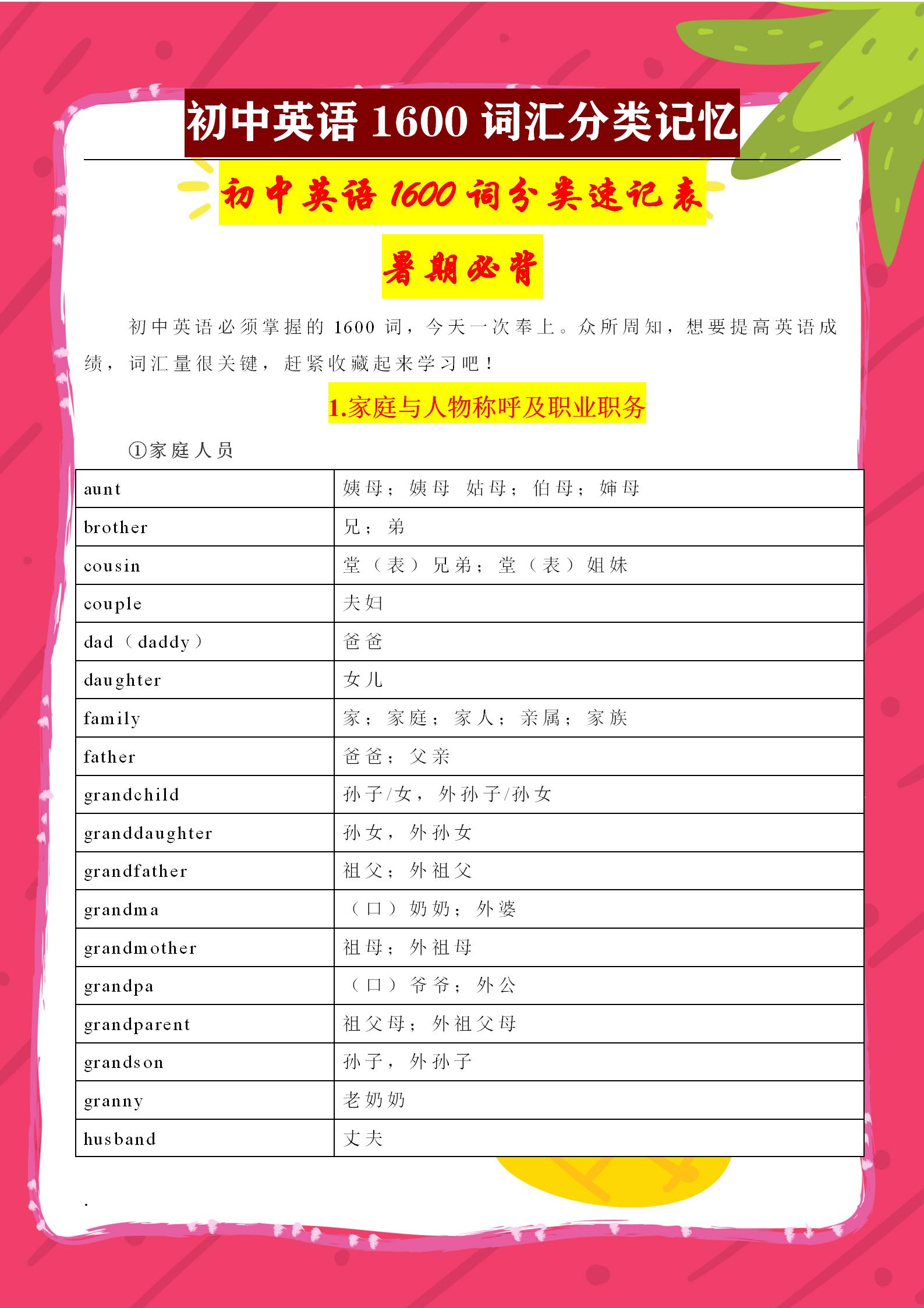 初中英语必背3500词汇全部,初中英语1600标准词汇分类速记表