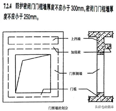 人防工程施工的技术难点有什么,人防工程施工最新规范
