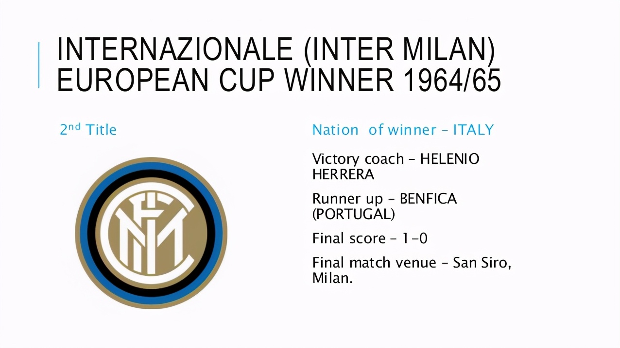 欧洲足球七冠王是哪七冠,欧洲足球历史七大王朝