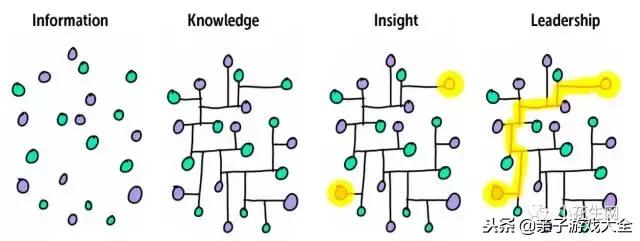 带孩子玩什么拼图比较好,0-3岁拼图全攻略一篇搞定