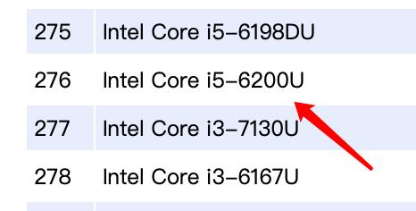 macbookairproi3处理器,苹果macbookairi3处理器好吗