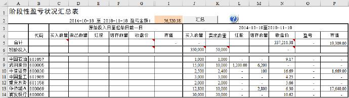excel鑲＄エ鍒嗘瀽杞欢,鑲＄エ鎶曡祫鍒嗘瀽妯″瀷鏁欑▼