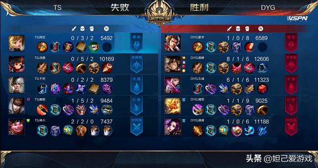 看到0-5的TS诗酒请先别急，菜不是原罪，干扰才是最大“黑手”