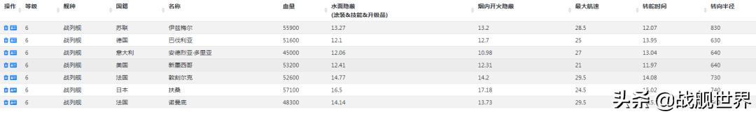 反向加强红蝶,反向强化