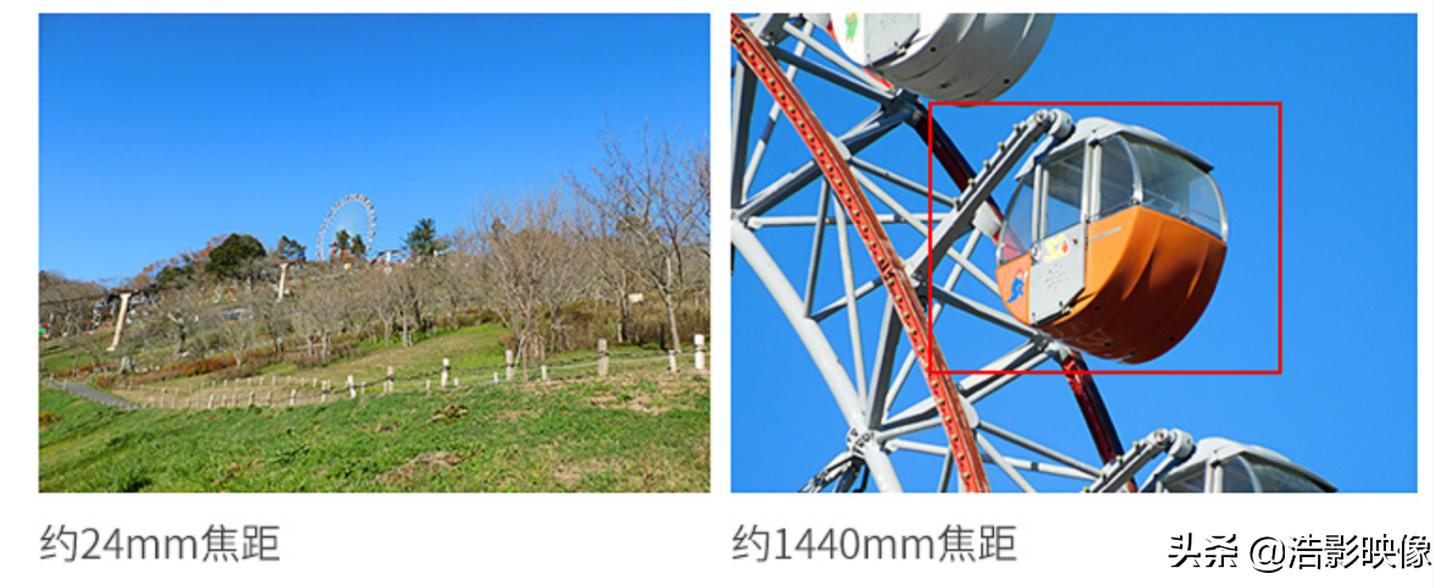 数字变焦和光学变焦对比,光学变焦和数码变焦哪个更清楚