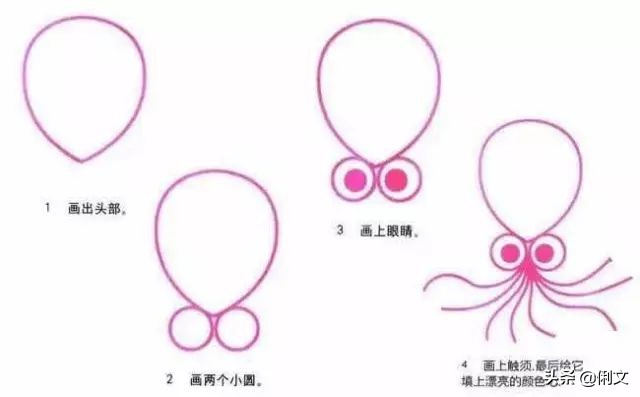 画森林里的小动物和森林的简笔画,数字简笔画1到10创意画小动物