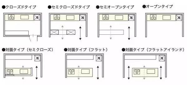 火星人室内设计培训学校,火星室内设计速成班