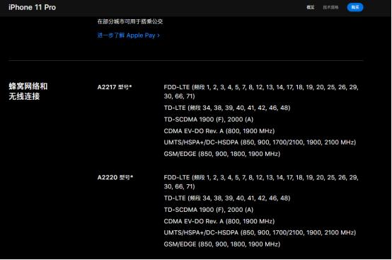 质量最好的iPhone到底是哪个版本？美版和国行iPhone有什么区别？