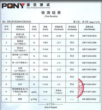 秋田犬吃什么牌子狗粮好,秋田犬都吃什么牌子的狗粮