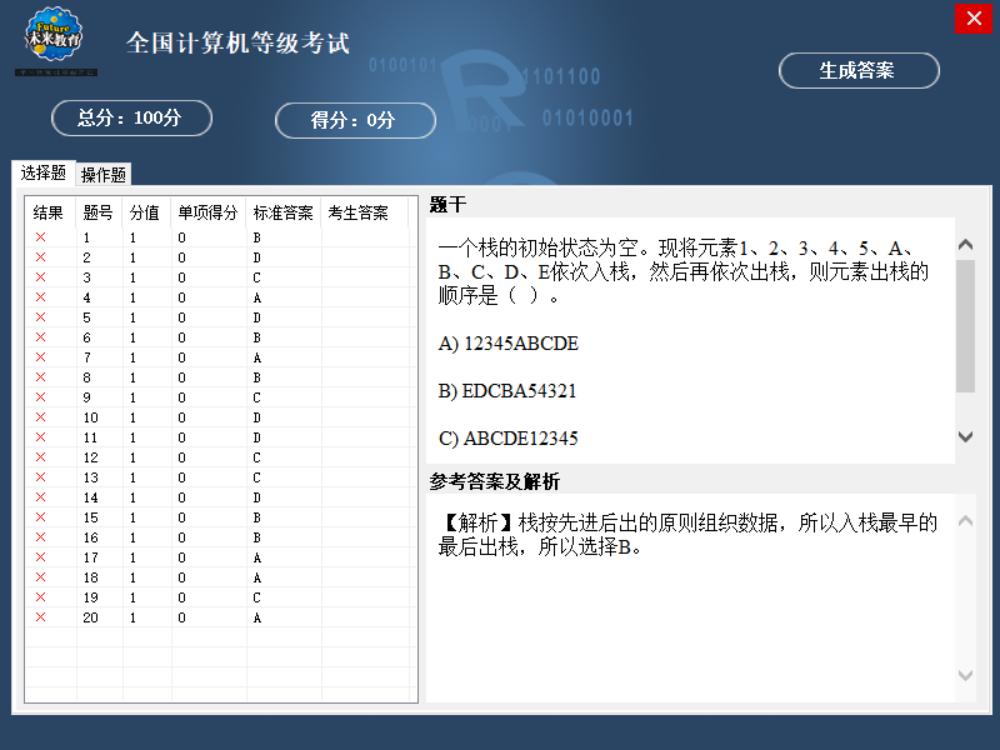 计算机二级资料2023免费,计算机二级资料哪个最好