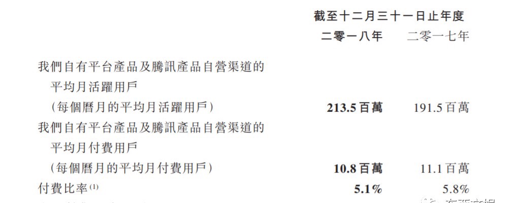 野蛮生长相关视频,野蛮生长最新资讯