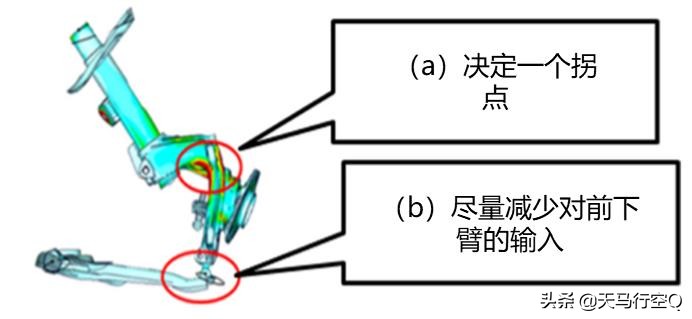 次世代马自达3昂克赛拉拆解视频,马自达3昂克赛拉隔音测试