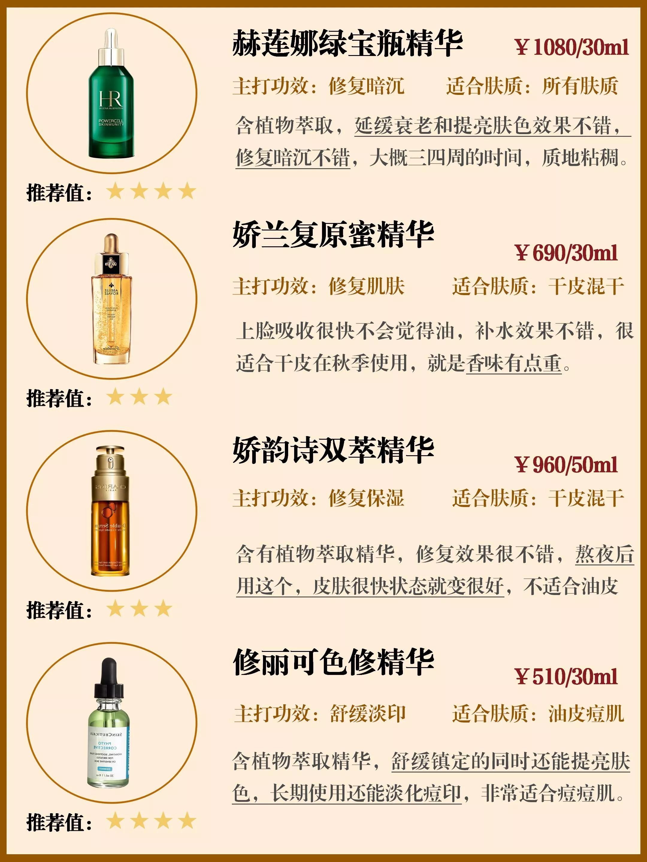 混合性肌肤适用哪款精华,混合性肤质什么牌子精华好用