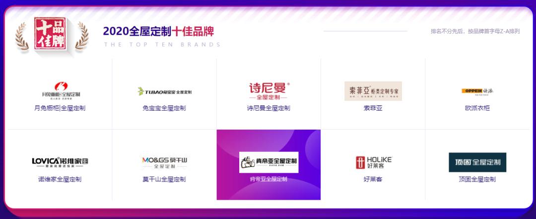 肯帝亚全屋定制加盟,肯帝亚全屋定制家具