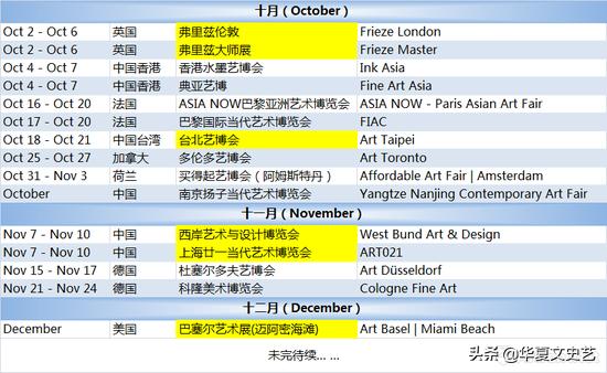 2019国际展会,2024世界艺博会