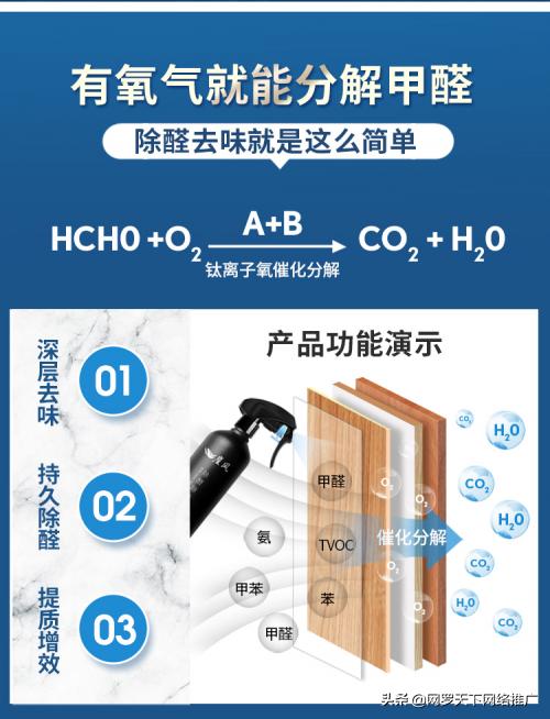 鹭翔环保自主研发除甲醛神器,鹭翔环保专业除甲醛