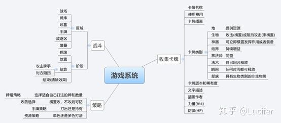 回顾中国30年电子游戏史,从古至今游戏的发展及变迁
