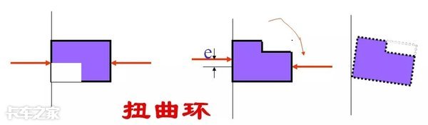 汽车发动机的零部件认识,发动机的零部件有哪些
