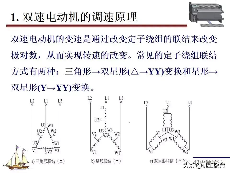 plc电气控制电路的分析,新手怎么快速了解电气控制电路图