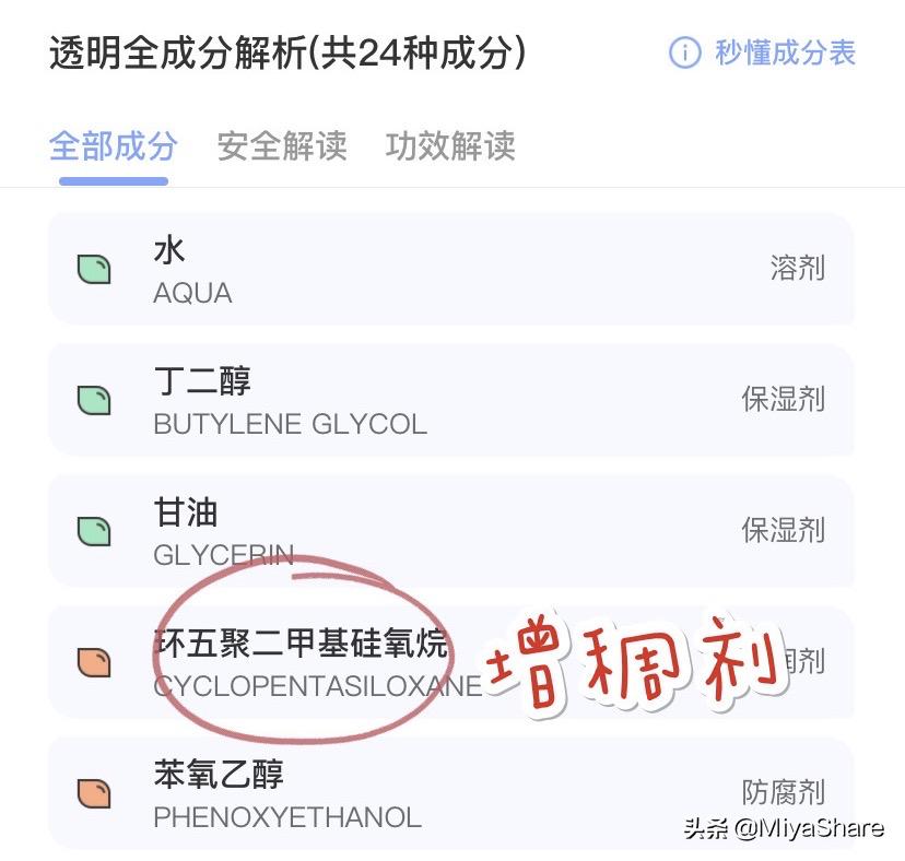 化妆水越粘稠越好？兰蔻粉水凭这点骗了多少人？化妆水到底怎么选