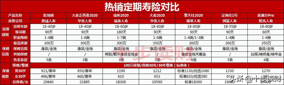鼎诚人寿原来叫什么,鼎诚人寿最新名单