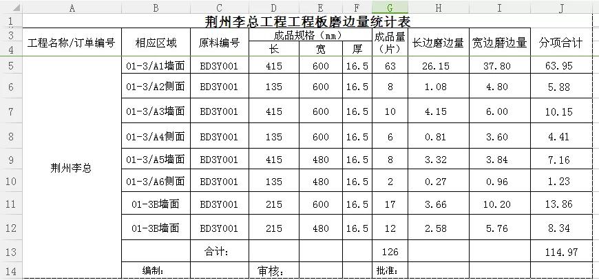 excel石材报价单表格设计,excel表格怎么算石材平方数
