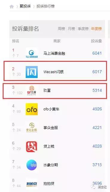 股权退股纠纷怎么处理,股权退出协议前后矛盾