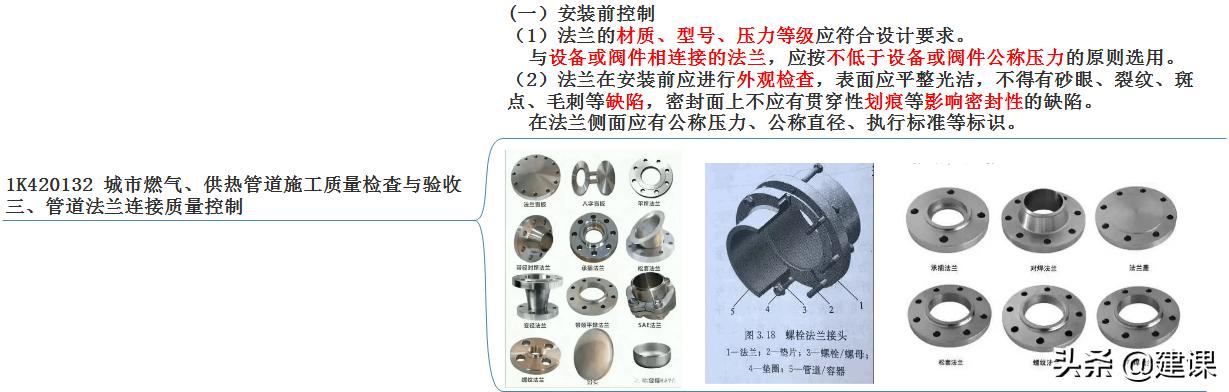 一建市政管道法兰连接,一建法兰连接是刚性还是柔性