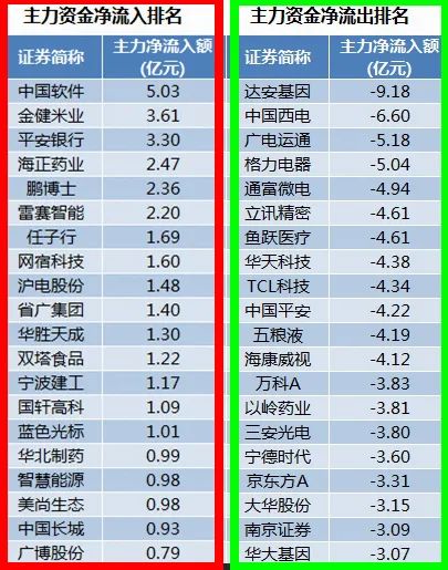 刚刚股市又大跌了传递什么信号,股市行情最新消息今天大跌原因