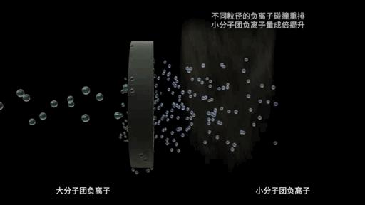 怎么吹干头发女,如何吹干女人头发