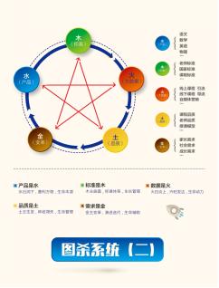 让教育回归简单与快乐——访山东陶学教育科技有限公司董事长李勇