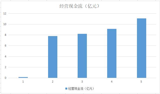 半导体显示技术龙头,led显示行业龙头
